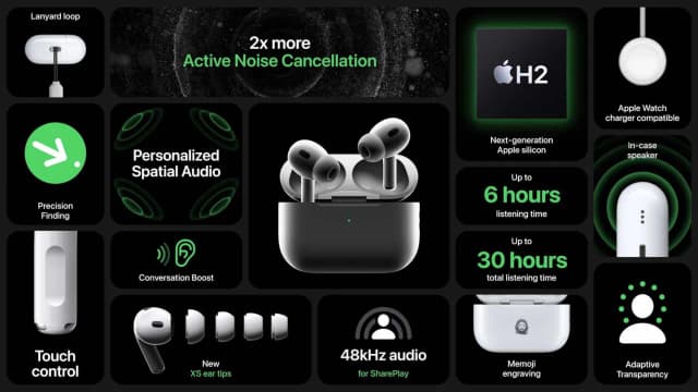 Ile trzyma bateria w AirPods? Sprawdź, jak długo wytrzymają